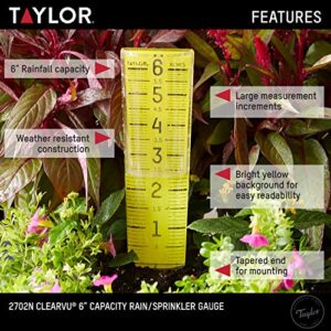 Taylor ClearVu Rain and Sprinkler Gauge, 6 Inch Capacity, Clear
