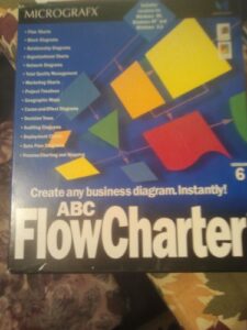 abc flowcharter version 6 by micrografx nib complete