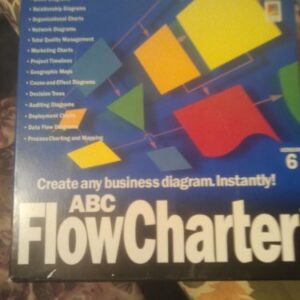 ABC FlowCharter Version 6 by MicroGrafx NIB Complete