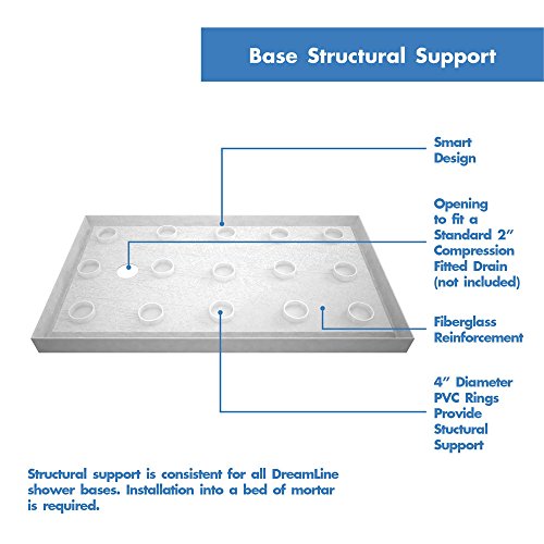 DreamLine SlimLine 36 in. D x 60 in. W x 2 3/4 in. H Right Drain Single Threshold Shower Base in White, DLT-1136602