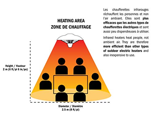 EnerG+ Infrared Electric Outdoor Heater - Hanging, Silver, Model:HEA-21524