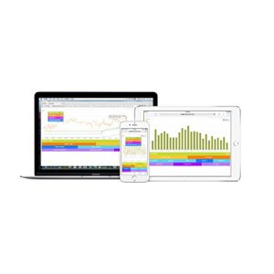 Universal Electric kWh Meter - Omnimeter I v.3