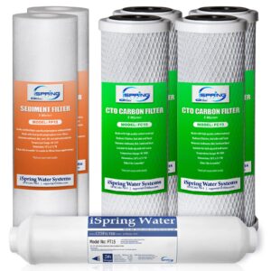 ispring f7-cto 1-year replacement filter kit for 5-stage reverse osmosis, 7-pack