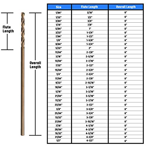 Drill America - GLBCOX67/64 7/64" x 6" Cobalt Aircraft Extension Drill Bit, GLBCO Series