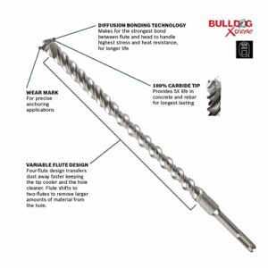 BOSCH HC2341 1/4 In. x 3-1/2 In. x 6-1/2 In. Bulldog SDS-Plus Hex Drive Rotary Hammer Bit