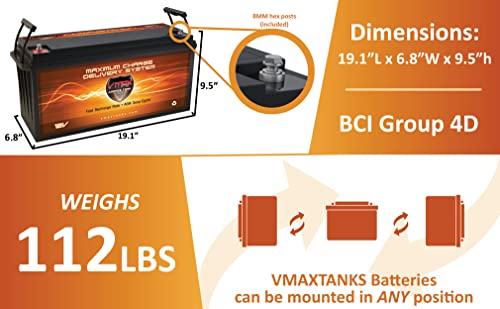 Qty 4 Vmaxtanks Vmax SLR200 12 Volt 200Ah AGM Battery Solar Batteries for Use with PV Solar Panels Wind Turbine Electric Power Backup Generator for Off Grid or Grid Tie