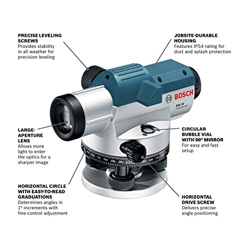 BOSCH Optical Level Kit with 32x Magnification Power Lens, Tripod and Rod GOL 32CK, Grey