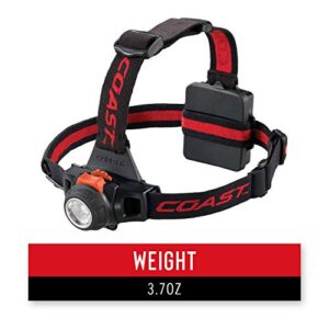 COAST® HL27 360 Lumen PURE BEAM® LED Headlamp with TWIST FOCUS™ and Variable Light Control Wheel