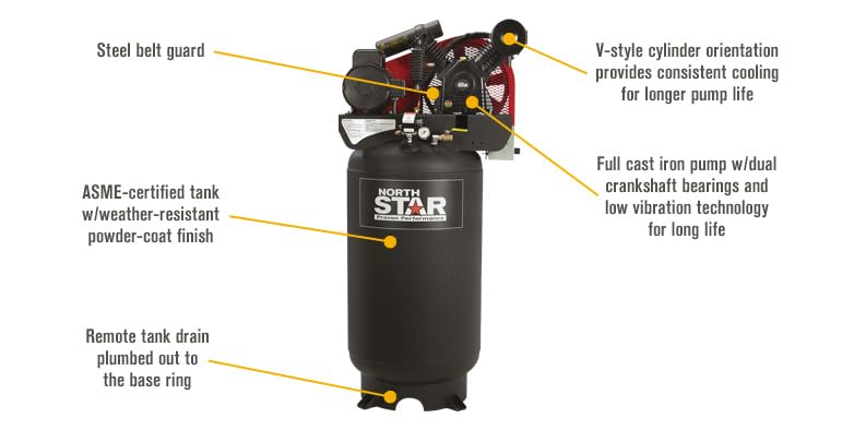 NorthStar Electric Air Compressor- 7.5 HP 80-Gal Vertical 230V 24.4 CFM @ 90 PSI