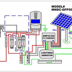 MidNite Solar MNDC-GFP50-300 Ground Fault Circuit Breaker 50 Amp 300VDC Din Rail Mount Ground Fault Protector