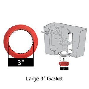 Korky 481BP Universal Toilet Tank To Bowl Gasket & Hardware Kit - Fits Most 3-Inch, 2-Piece Toilet Tanks - Made in USA , Red , Large (3")
