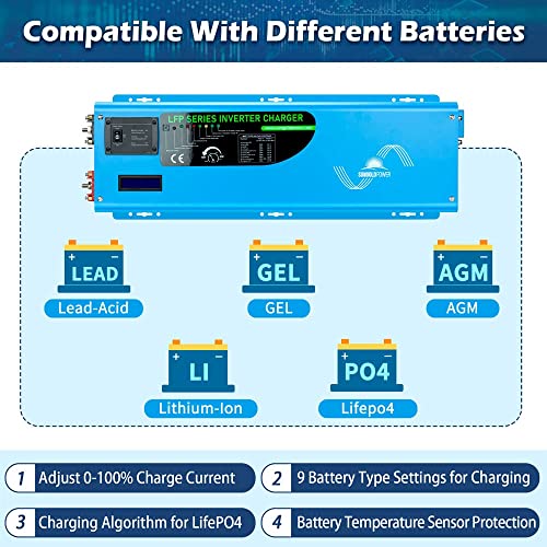 SUNGOLDPOWER UL1741 6000W 48Vdc Pure Sine Wave Inverter Low Frequency 240Vac Input 120Vac/240Vac Output Split Phase with Battery Charger Off-Grid 18000W Peak