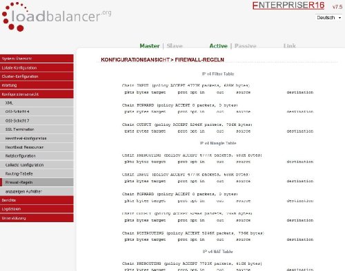 Load Balancer .org - VA R16 - VMware & Hyper-V Load balancing