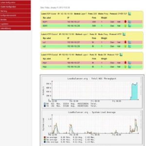 Load Balancer .org - VA R16 - VMware & Hyper-V Load balancing