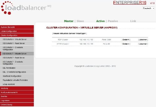 Load Balancer .org - ENTERPRISE VA - VMware & Hyper-V Load balancing