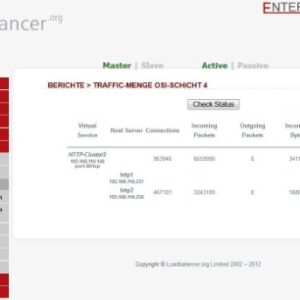 Load Balancer .org - ENTERPRISE VA - VMware & Hyper-V Load balancing