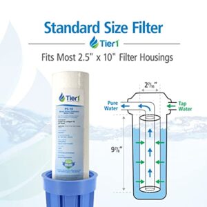 Tier1 5 Micron 10 Inch x 2.5 Inch | Spun Wound Polypropylene Whole House Sediment Water Filter Replacement Cartridge | Compatible with Pentek P5, GXWH04F, P5-10, AP110, Home Water Filter