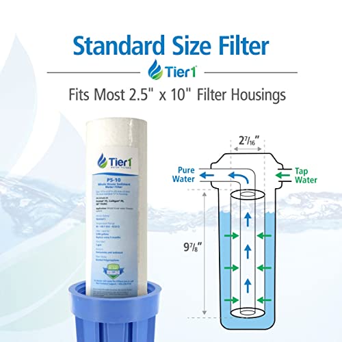 Tier1 5 Micron 10 Inch x 2.5 Inch | Spun Wound Polypropylene Whole House Sediment Water Filter Replacement Cartridge | Compatible with Pentek P5, GXWH04F, P5-10, AP110, Home Water Filter