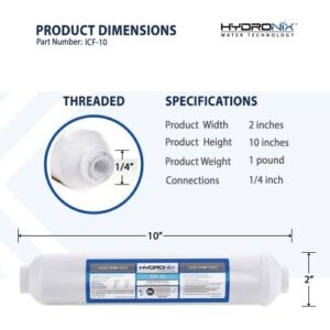 Hydronix ICF-10 RO Reverse Osmosis Post Polishing, Fridge and Ice Inline Coconut GAC Water Filter, 2000 Gal, 1/4" NPT