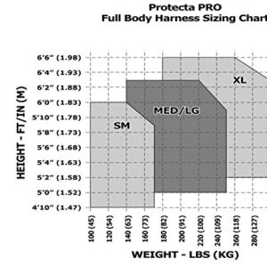 3M Protecta PRO 1191380 Fall Protection Full Body Welders Harness With Back D-Ring, Pass Thru Legs, 420 Pound Capacity, Extra Large, Red/Black