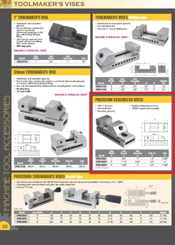 HHIP 3900-0020 1 Inch Precision Parallel Screwless Vise