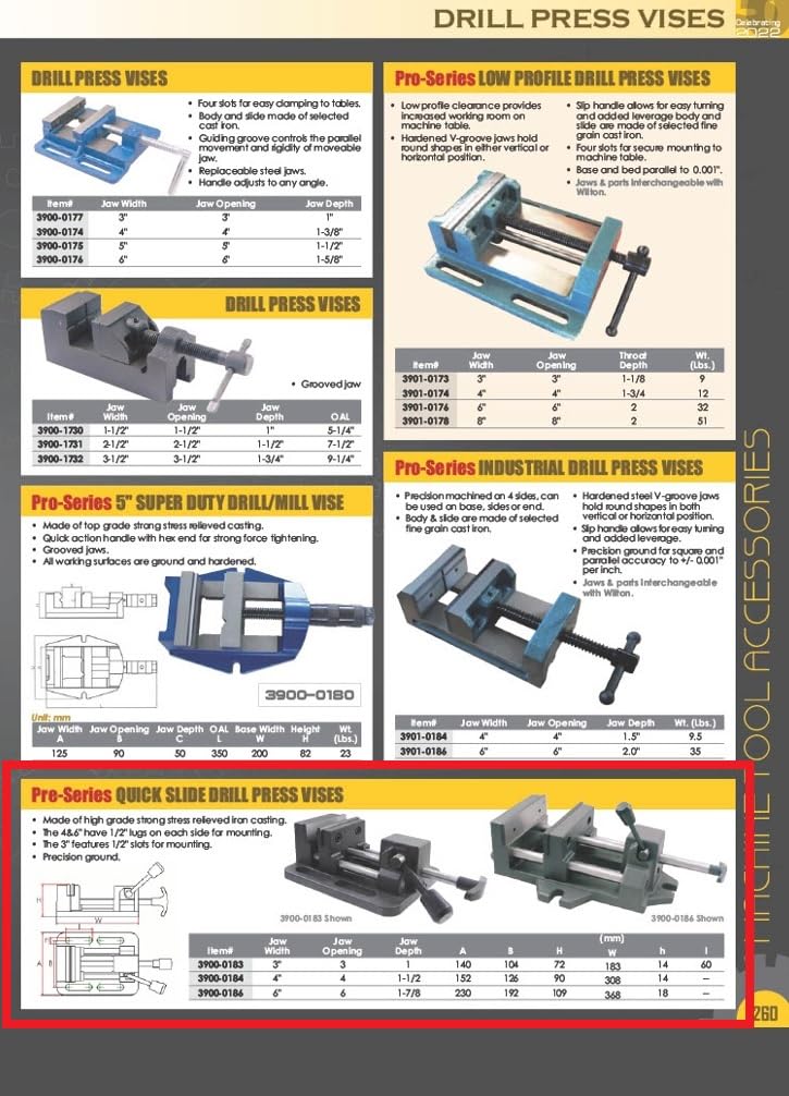 HHIP 3900-0184 Pro-Series High Grade Iron Quick Slide Drill Press Vise, 4" Width x 1.375" Depth Jaw, 4.75" Jaw Opening (Pack of 1)