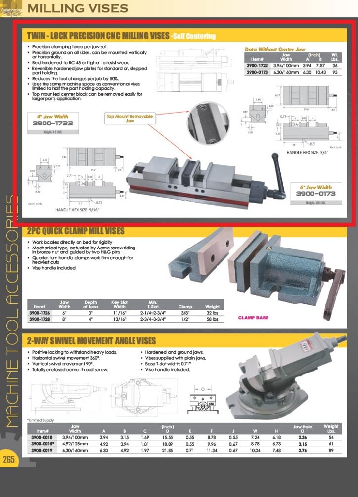 HHIP 3900-1722 Twin Lock CNC Milling Vise, 4" Jaw Width (Pack of 1)