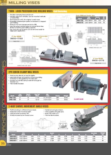 HHIP 3900-1726 2 Piece Quick Clamp Mill Vise, 6" Width x 3" Depth Jaw.375" Clamp (Pack of 1)