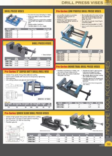 HHIP 3900-1730 Grooved Jaw Drill Press Vise, 1.5" Width x 1" Depth Jaw, 1.5" Jaw Opening (Pack of 1), Black