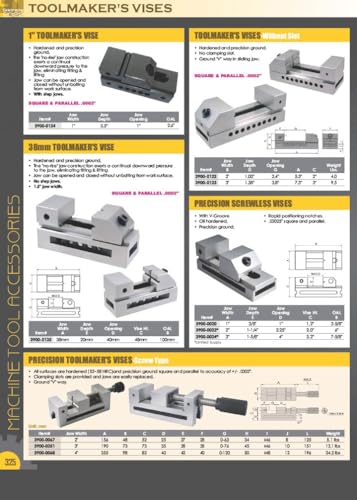 HHIP 3900-2625 Mini Precision Tilt/Swivel Vise, 2.25" Width x .781" Height Jaw, .531" Jaw Opening (Pack of 1)