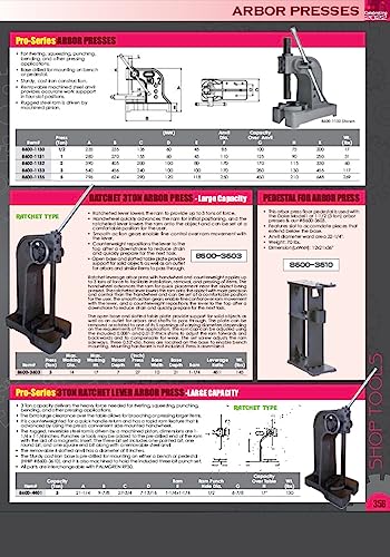 HHIP 8600-0031 Heavy Duty Arbor Press, .5 Ton Capacity, 10" Height (Pack of 1)