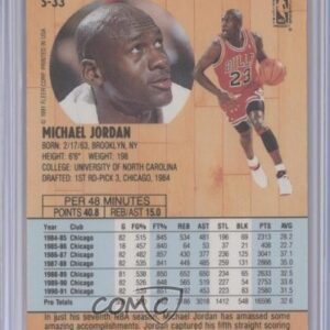 Michael Jordan (Basketball Card) 1991-92 Fleer Tony's Pizza - [Base] #S-33