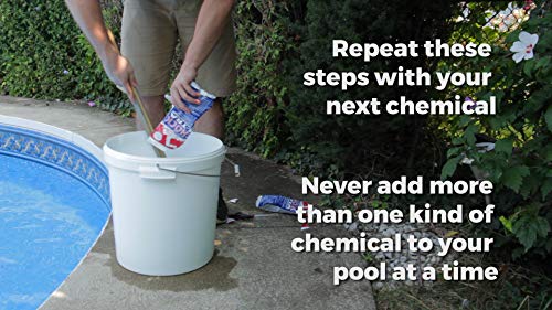 Rx Clear Winter Pool Closing Kits | Winterizing Chemicals for Above or Inground Swimming Pools | Open to a Crystal Clear Pool in The Spring | Up to 20,000 Gallons