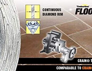 Timberline - 2-5/8" Continuos (Crain 789) (25800)