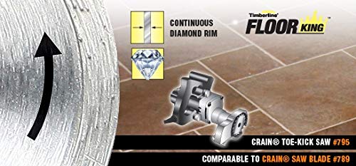 Timberline - 2-5/8" Continuos (Crain 789) (25800)