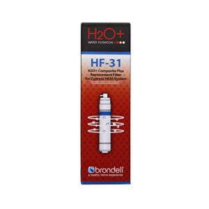 Brondell HF-31 Composite Plus Water Filter Replacement for Cypress Countertop Water Filtration System