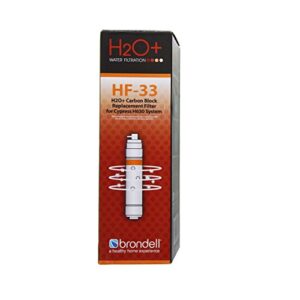 Brondell HF-33 Carbon Block Water Filter Replacement for Cypress Countertop Water Filtration System