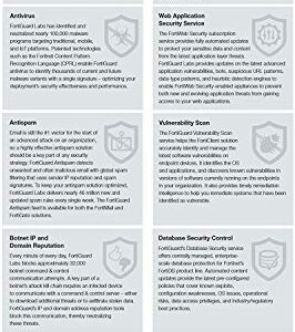 Fortinet FortiGate-280D-POE 1 Year FortiGuard IPS Service FC-10-00281-108-02-12