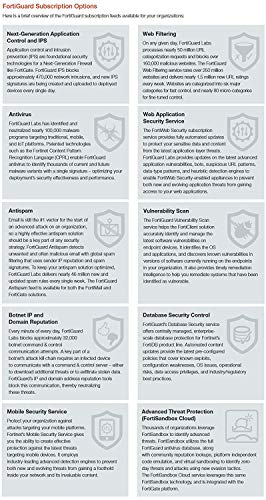 Fortinet FortiGate-280D-POE 1 Year FortiGuard IPS Service FC-10-00281-108-02-12