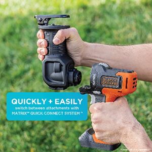 BLACK+DECKER Reciprocating Saw Accessory For Cordless Drill (BDCMTRS)