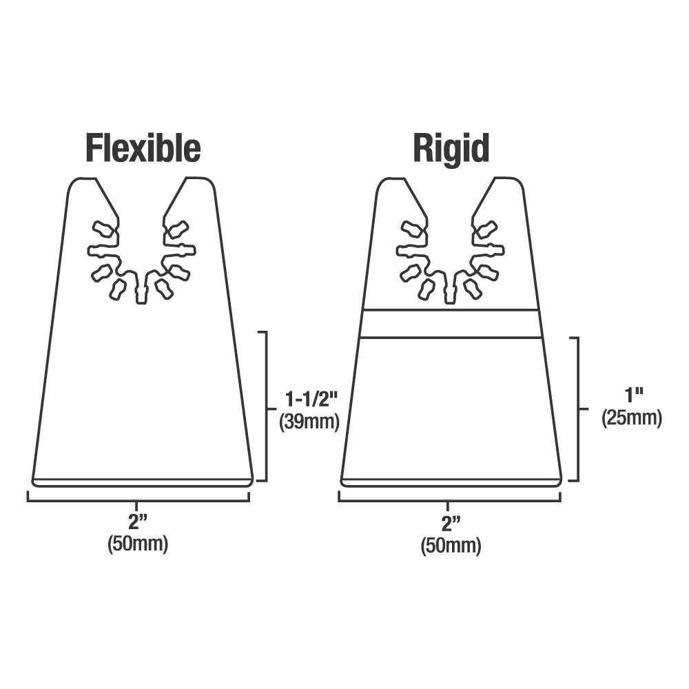 Genesis GAMT601 Scraper Blade Set, 2-Piece