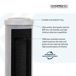 Hydronix CB-25-1005 Whole House RO & Drinking Systems NSF Coconut Carbon Block Water Filter 2.5 x 10-5 Micron (2 Pack)