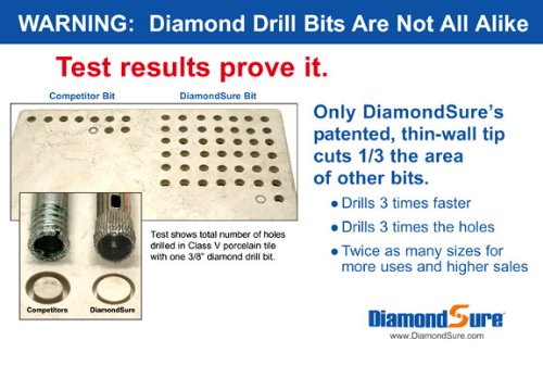 2-1/4" 57.5 mm DiamondSure Diamond Hole Saw Drill Bit for Glass, Tile, Granite, Ceramic, Porcelain, Stone