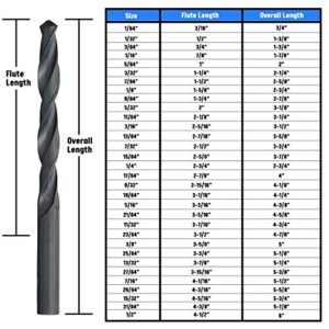 Drill America 7/16" High Speed Steel Black Oxide Drill Bit (Pack of 6), DWDN Series