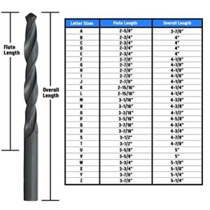 Drill America S High Speed Steel Black Oxide Drill Bit (Pack of 6), DWDN Series