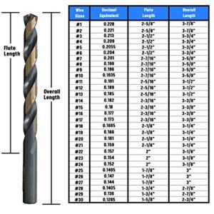 Drill America - KFD29P12 #29 High Speed Steel Black & Gold KFD Split Point Drill Bit (Pack of 12), KFD Series