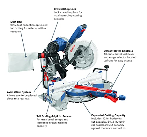 BOSCH CM10GD Compact Miter Saw - 15 Amp Corded 10 In. Dual-Bevel Sliding Glide Miter Saw with 60-Tooth Carbide Saw Blade