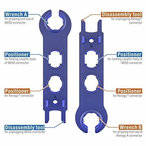 iCrimp Solar PV Panel Crimping Tool Kit, c/w Solar Connector Crimper works for AWG14-10,2.5/4/6mm², Solar Connectors, Wire Cable Cutter, Solar Spanner Wrench, All in One Oxford Bag