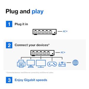 Linksys LGS124 24 Port Gigabit Unmanaged Network Switch - Home & Office Ethernet Switch Hub with Metal Housing - Wall Mount or Desktop Ethernet Splitter, Plug & Play