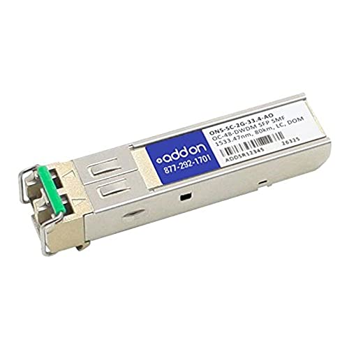 AddOncomputer.com SFP (Mini-GBIC) Module